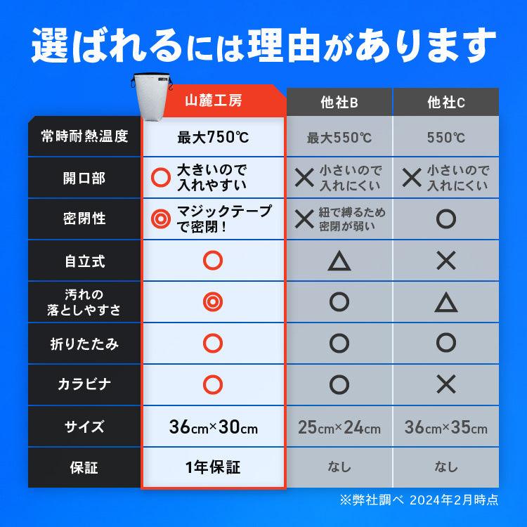 火消し袋 炭処理 炭消し コンパクト 大容量 Lサイズ 折りたたみ 自立式 カラビナ付き 耐熱 1年保証