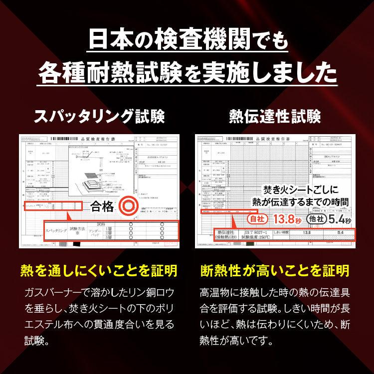 【累計10万枚突破】 【極厚仕様】 焚き火シート 耐熱5層構造 (瞬間耐熱1500℃) チクチクしない 焚火シート スパッタシート 無期限保証